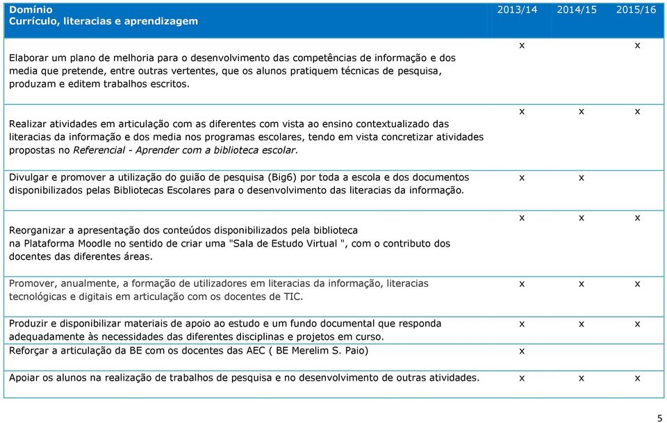 Realizar atividades em articulação com as diferentes com vista ao ensino contetualizado das literacias da informação e dos media nos programas escolares, tendo em vista concretizar atividades