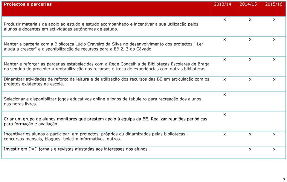 parcerias estabelecidas com a Rede Concelhia de Bibliotecas Escolares de Braga no sentido de proceder à rentabilização dos recursos e troca de eperiências com outras bibliotecas.