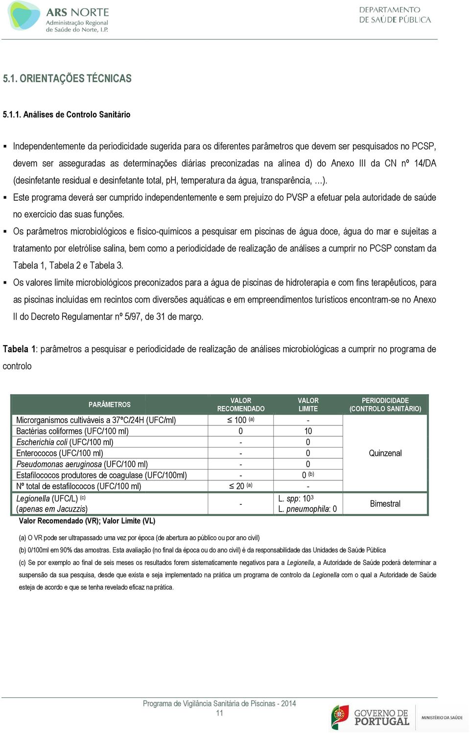 Este programa deverá ser cumprido independentemente e sem prejuízo do PVSP a efetuar pela autoridade de saúde no exercício das suas funções.