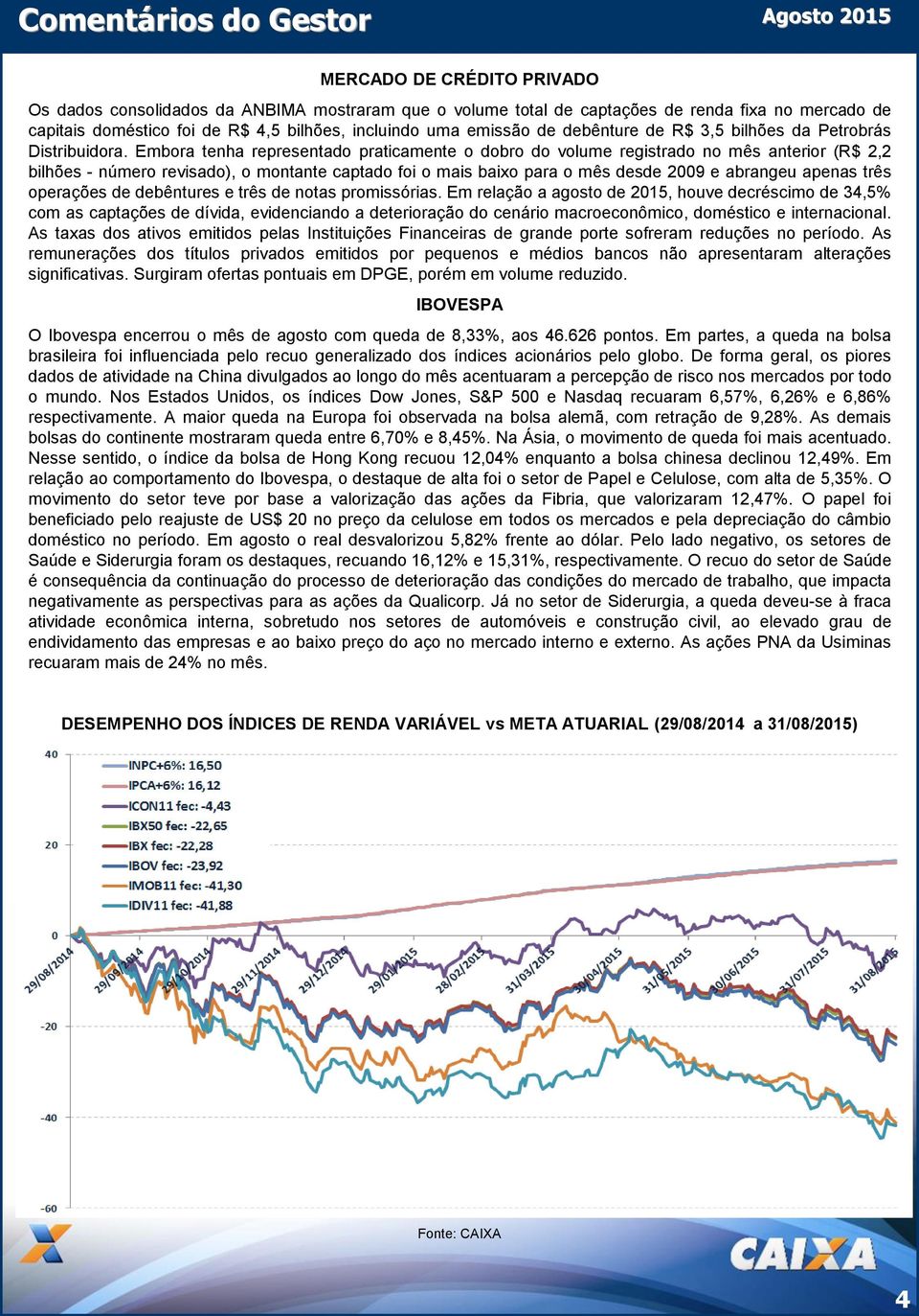 Embora tenha representado praticamente o dobro do volume registrado no mês anterior (R$ 2,2 bilhões - número revisado), o montante captado foi o mais baixo para o mês desde 2009 e abrangeu apenas