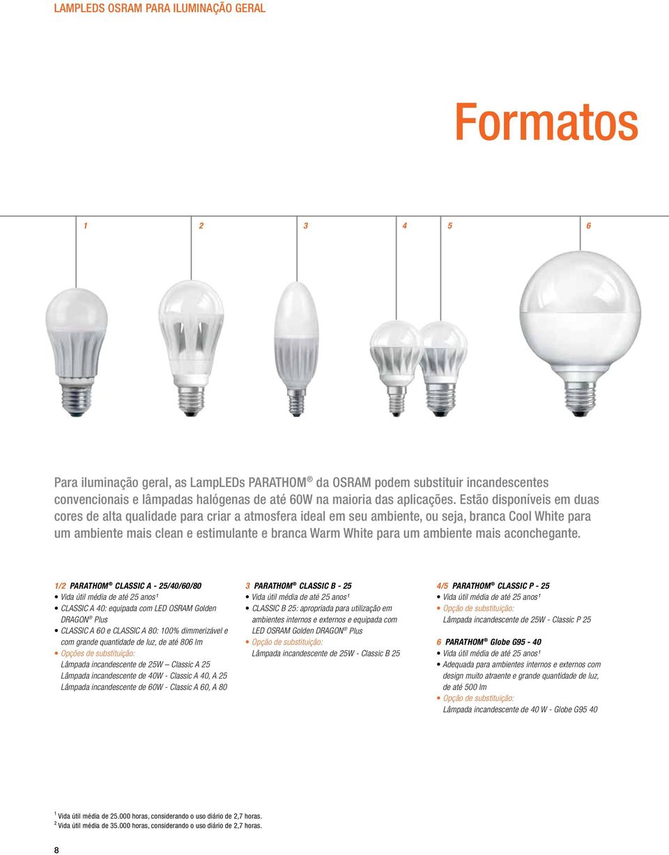 Estão disponíveis em duas cores de alta qualidade para criar a atmosfera ideal em seu ambiente, ou seja, branca Cool White para um ambiente mais clean e estimulante e branca Warm White para um