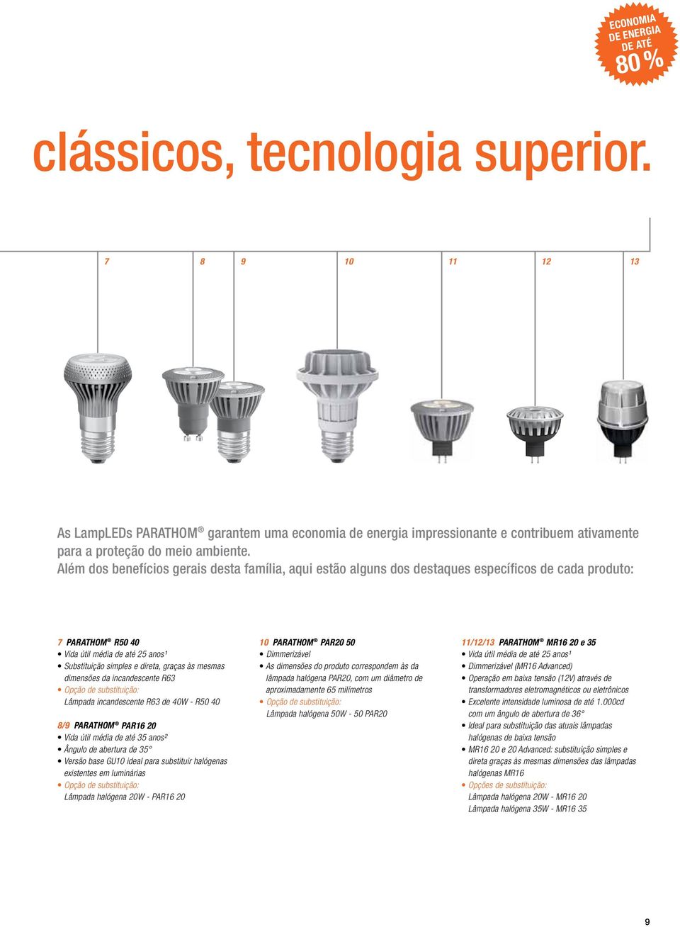 Além dos benefícios gerais desta família, aqui estão alguns dos destaques específicos de cada produto: 7 PARATHOM R50 40 Vida útil média de até 25 anos¹ Substituição simples e direta, graças às