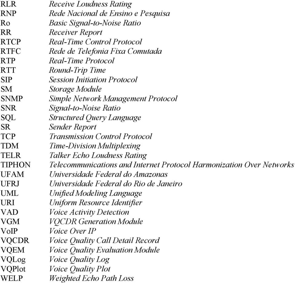 Sndr Rpor Transmission Conrol Proocol Tim-Division Muliplxing Talkr Echo Loudnss Raing Tlcommunicaions and nrn Proocol Harmonizaion Ovr Nworks Univrsidad Fdral do Amazonas Univrsidad Fdral do Rio d