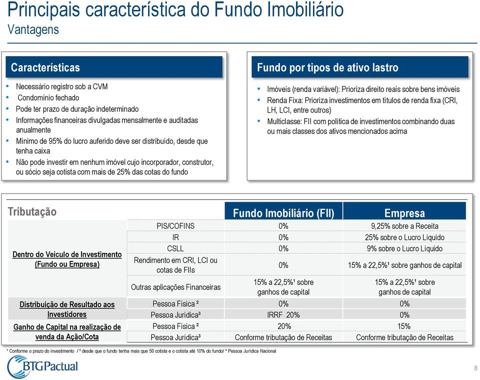 construtor, ou sócio seja cotista com mais de 25% das cotas do fundo Imóveis (renda variável): Prioriza direito reais sobre bens imóveis Renda Fixa: Prioriza investimentos em títulos de renda fixa