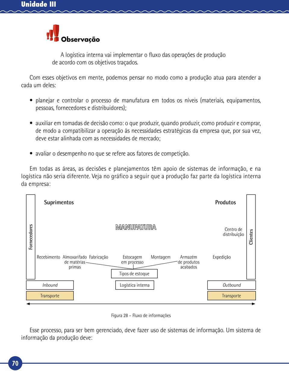 pessoas, fornecedores e distribuidores); auxiliar em tomadas de decisão como: o que produzir, quando produzir, como produzir e comprar, de modo a compatibilizar a operação às necessidades