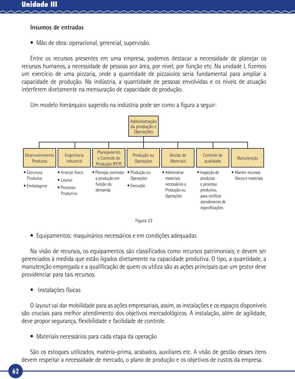 Na unidade I, fizemos um exercício de uma pizzaria, onde a quantidade de pizzaiolos seria fundamental para ampliar a capacidade de produção.