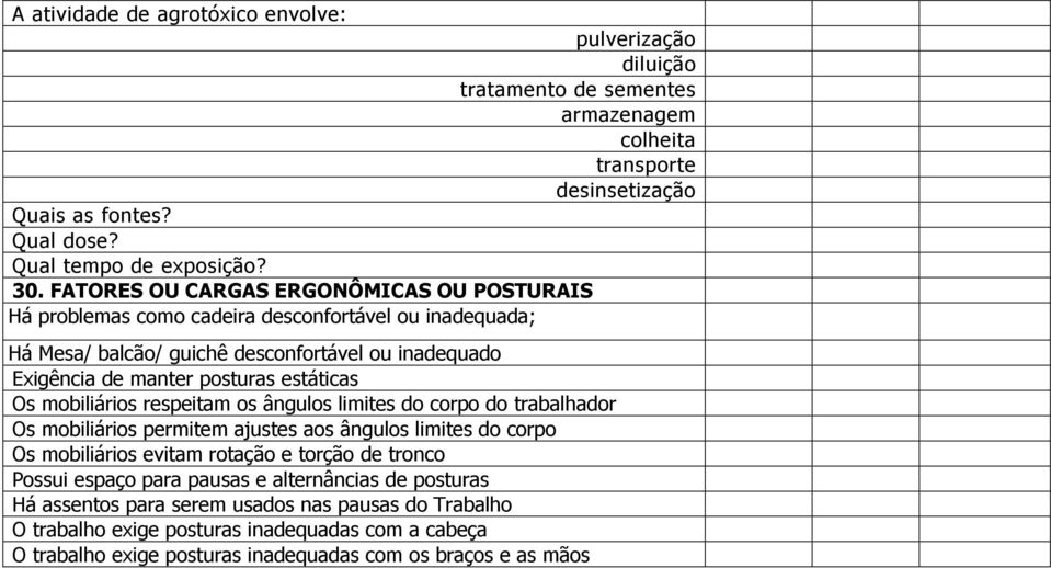 Os mobiliários respeitam os ângulos limites do corpo do trabalhador Os mobiliários permitem ajustes aos ângulos limites do corpo Os mobiliários evitam rotação e torção de tronco Possui espaço