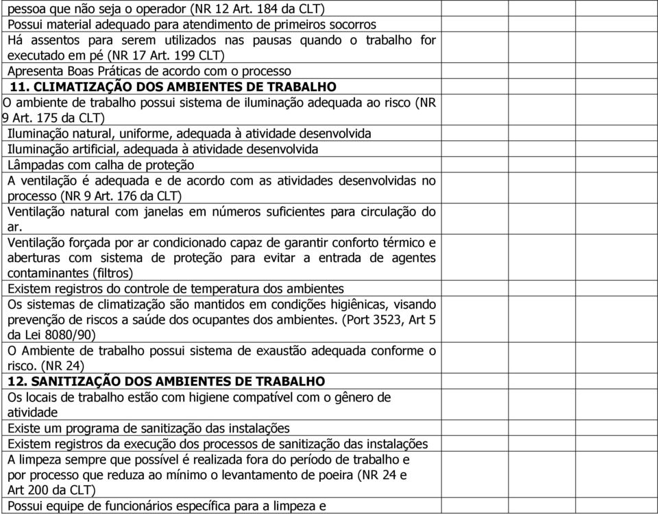 199 CLT) Apresenta Boas Práticas de acordo com o processo 11. CLIMATIZAÇÃO DOS AMBIENTES DE TRABALHO O ambiente de trabalho possui sistema de iluminação adequada ao risco (NR 9 Art.