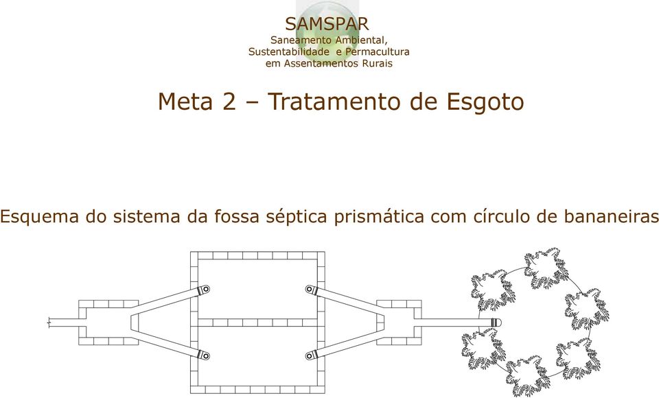 sistema da fossa séptica