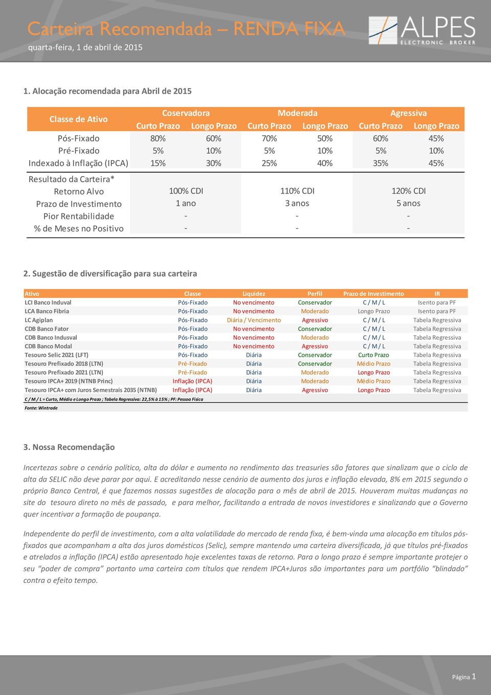 PréFixado 5% 10% 5% 10% 5% 10% Indexado à Inflação (IPCA) 15% 30% 25% 40% 35% 45% Resultado da Carteira* Retorno Alvo Prazo de Investimento Pior Rentabilidade % de Meses no Positivo 100% CDI 1 ano