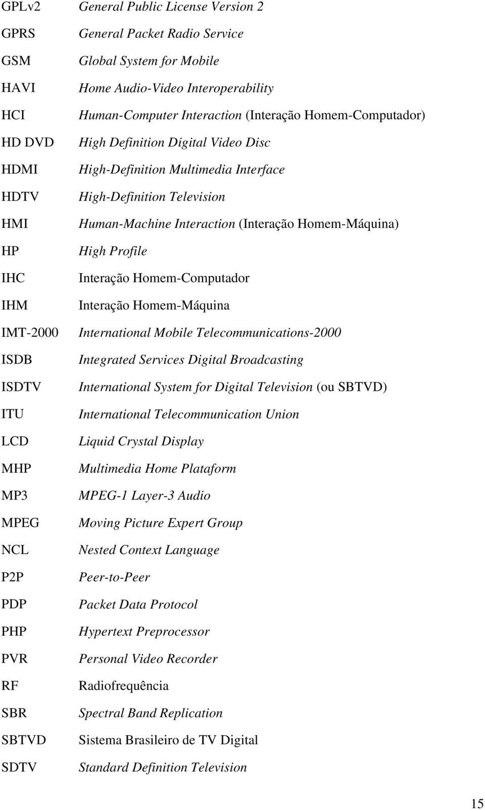 High-Definition Television Human-Machine Interaction (Interação Homem-Máquina) High Profile Interação Homem-Computador Interação Homem-Máquina International Mobile Telecommunications-2000 Integrated