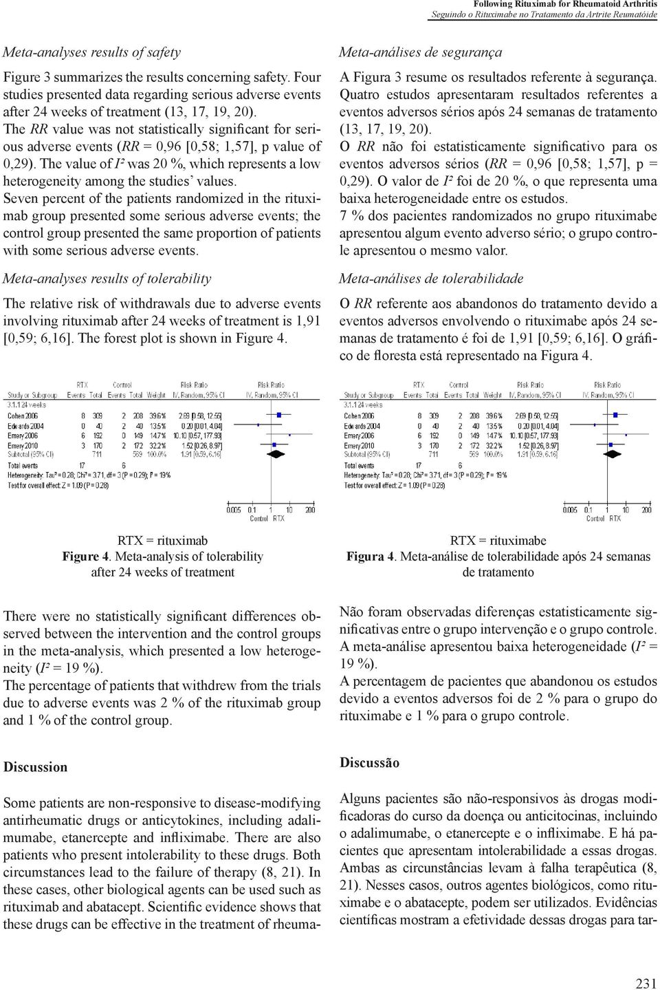 The RR value was not statistically significant for serious adverse events (RR = 0,96 [0,58; 1,57], p value of 0,29).