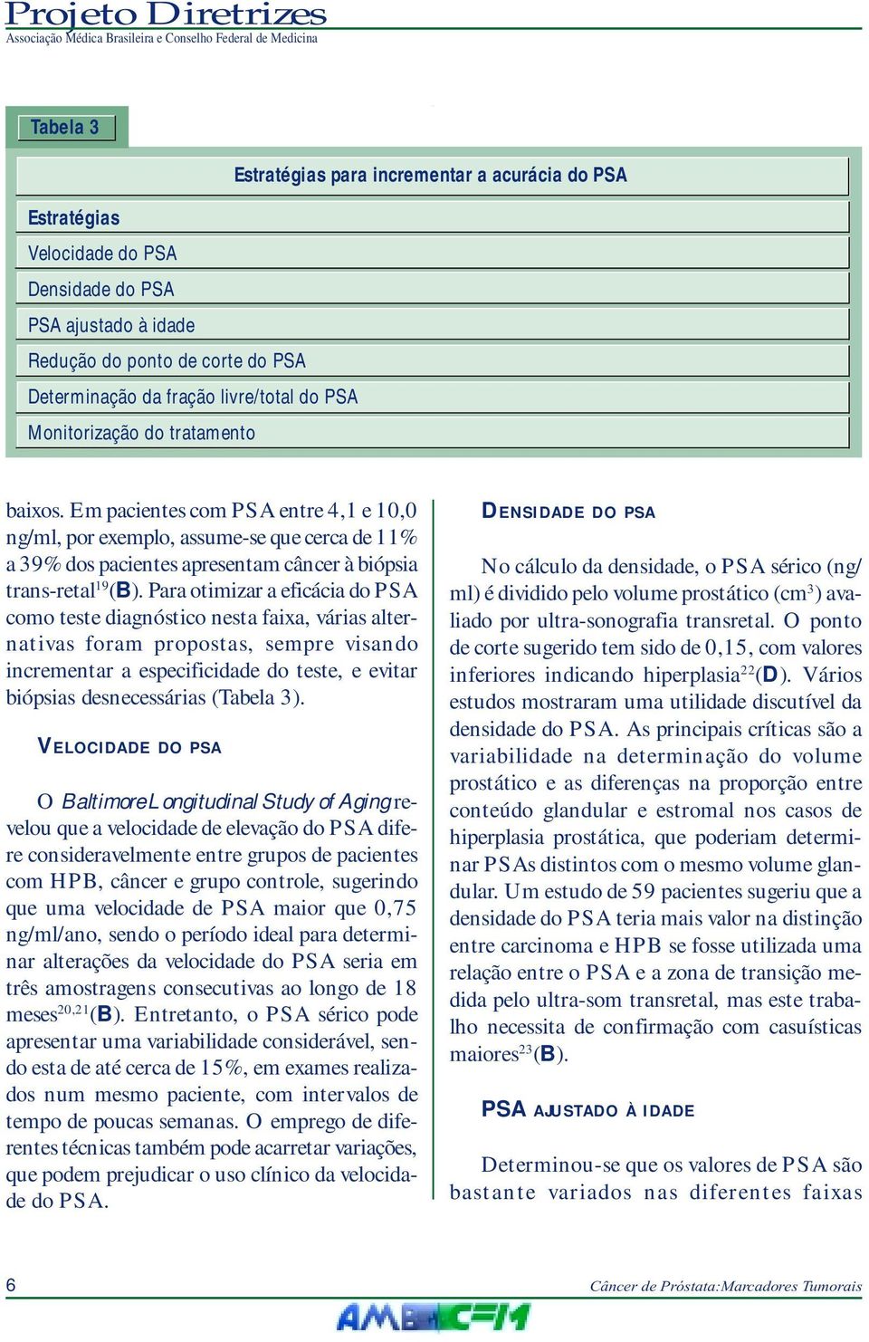 Para otimizar a eficácia do PSA como teste diagnóstico nesta faixa, várias alternativas foram propostas, sempre visando incrementar a especificidade do teste, e evitar biópsias desnecessárias (Tabela