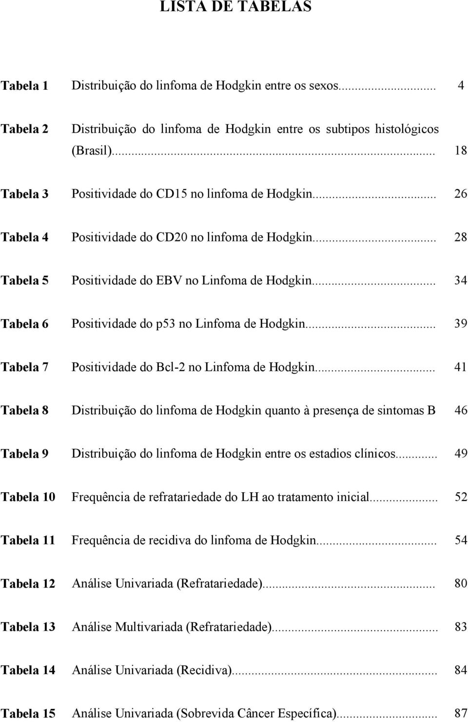 .. 34 Tabela 6 Positividade do p53 no Linfoma de Hodgkin... 39 Tabela 7 Positividade do Bcl-2 no Linfoma de Hodgkin.