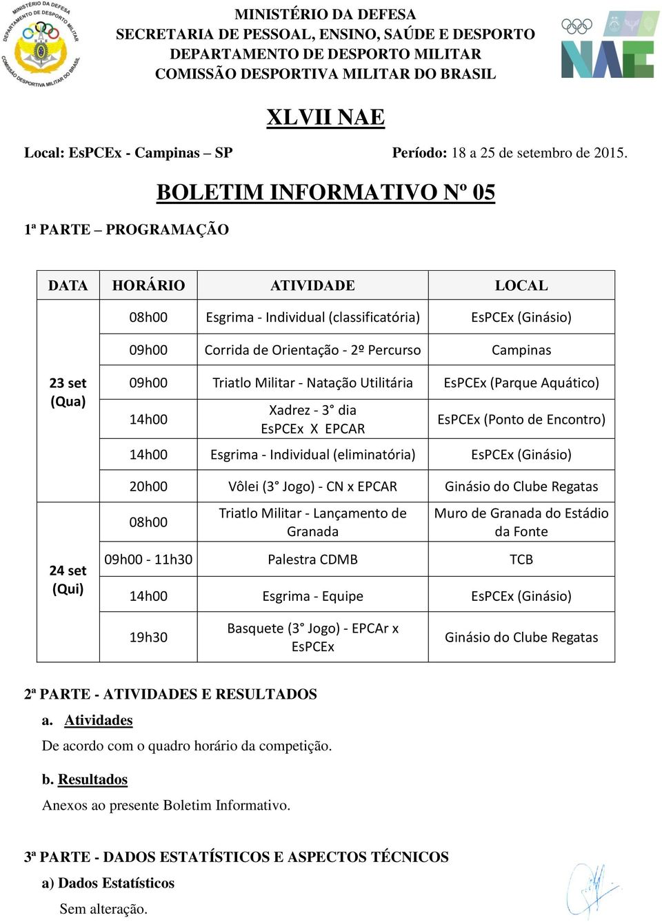 1ª PARTE PROGRAMAÇÃO BOLETIM INFORMATIVO Nº 05 DATA HORÁRIO ATIVIDADE LOCAL 08h00 Esgrima - Individual (classificatória) EsPCEx (Ginásio) 09h00 Corrida de Orientação - 2º Percurso Campinas 23 set