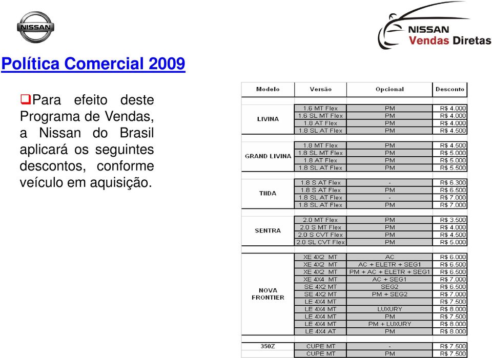 do Brasil aplicará os seguintes