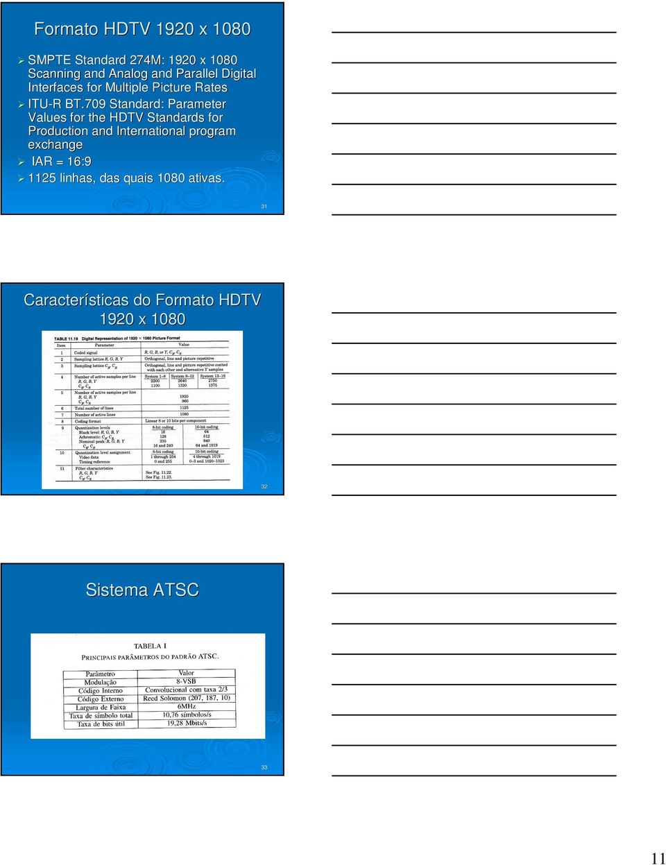 709 Standard: Parameter Values for the HDTV Standards for Production and International