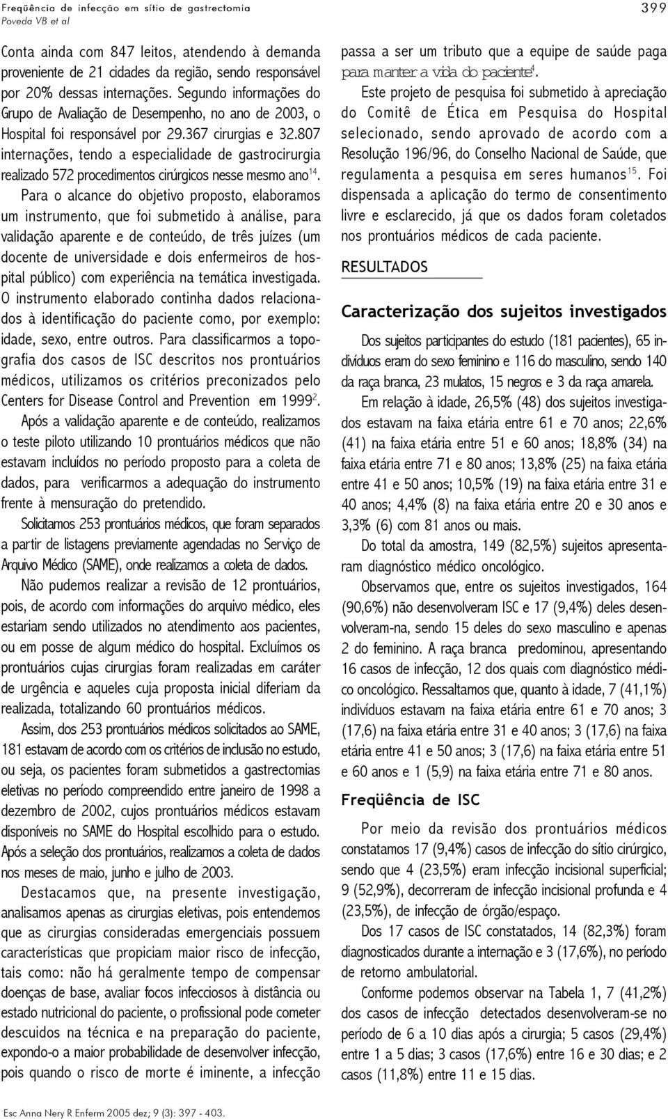 807 internações, tendo a especialidade de gastrocirurgia realizado 572 procedimentos cirúrgicos nesse mesmo ano 14.