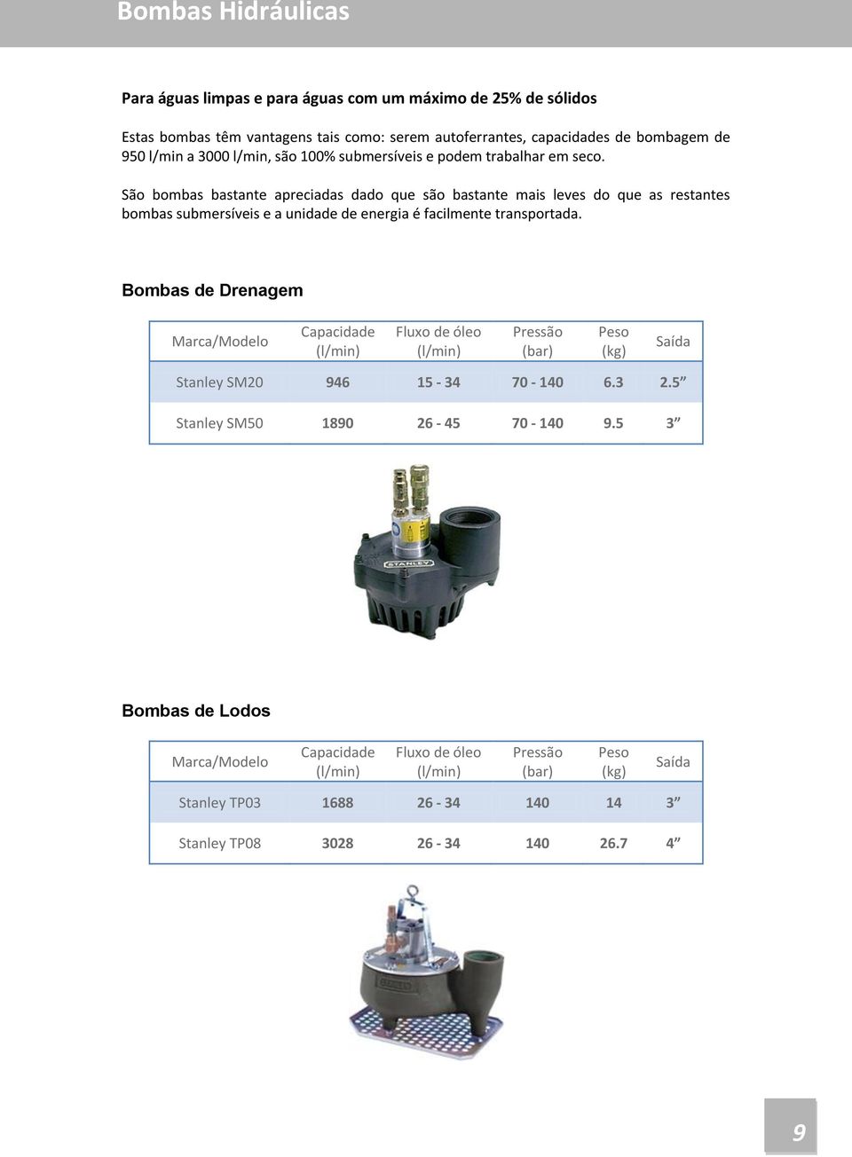 São bombas bastante apreciadas dado que são bastante mais leves do que as restantes bombas submersíveis e a unidade de energia é facilmente transportada.