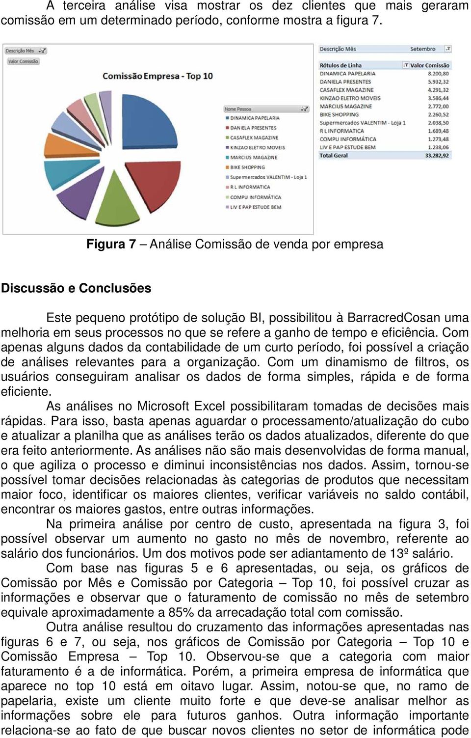 tempo e eficiência. Com apenas alguns dados da contabilidade de um curto período, foi possível a criação de análises relevantes para a organização.