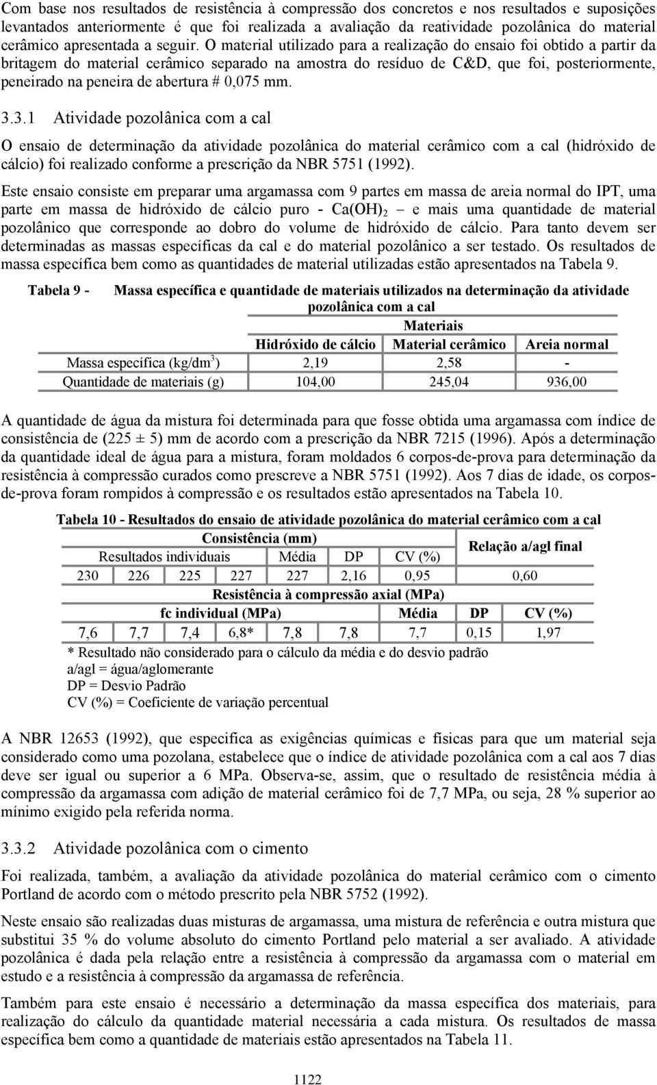 O material utilizado para a realização do ensaio foi obtido a partir da britagem do material cerâmico separado na amostra do resíduo de C&D, que foi, posteriormente, peneirado na peneira de abertura