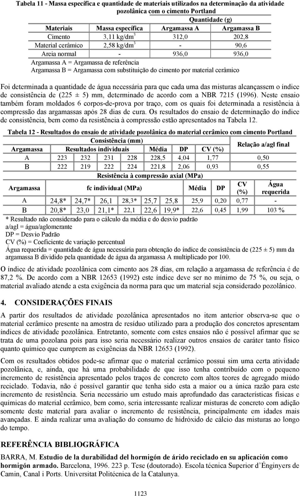 cerâmico Foi determinada a quantidade de água necessária para que cada uma das misturas alcançassem o índice de consistência de (225 ± 5) mm, determinado de acordo com a NBR 7215 (1996).