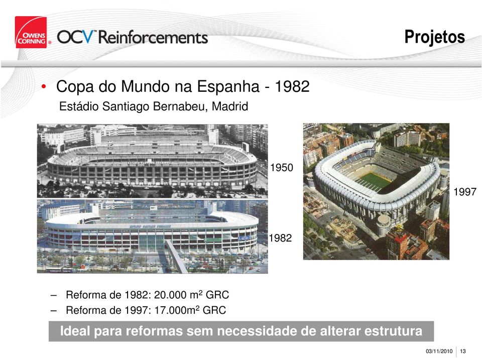 1982: 20.000 m 2 GRC Reforma de 1997: 17.