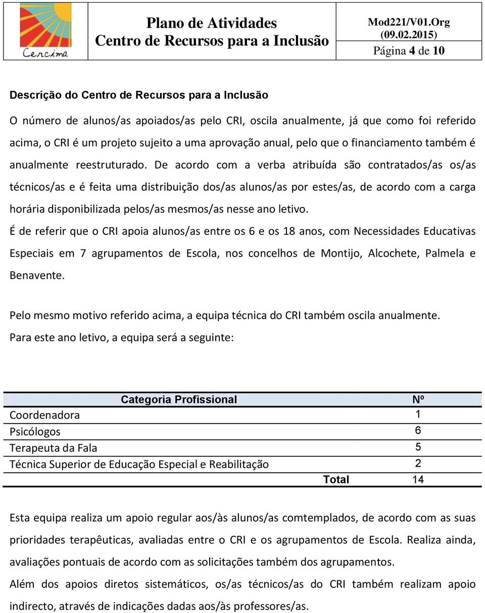 De acordo com a verba atribuída são contratados/as os/as técnicos/as e é feita uma distribuição dos/as alunos/as por estes/as, de acordo com a carga horária disponibilizada pelos/as mesmos/as nesse