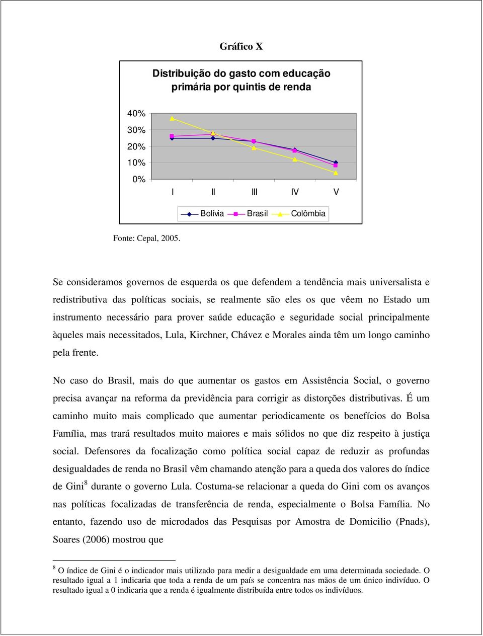 prover saúde educação e seguridade social principalmente àqueles mais necessitados, Lula, Kirchner, Chávez e Morales ainda têm um longo caminho pela frente.