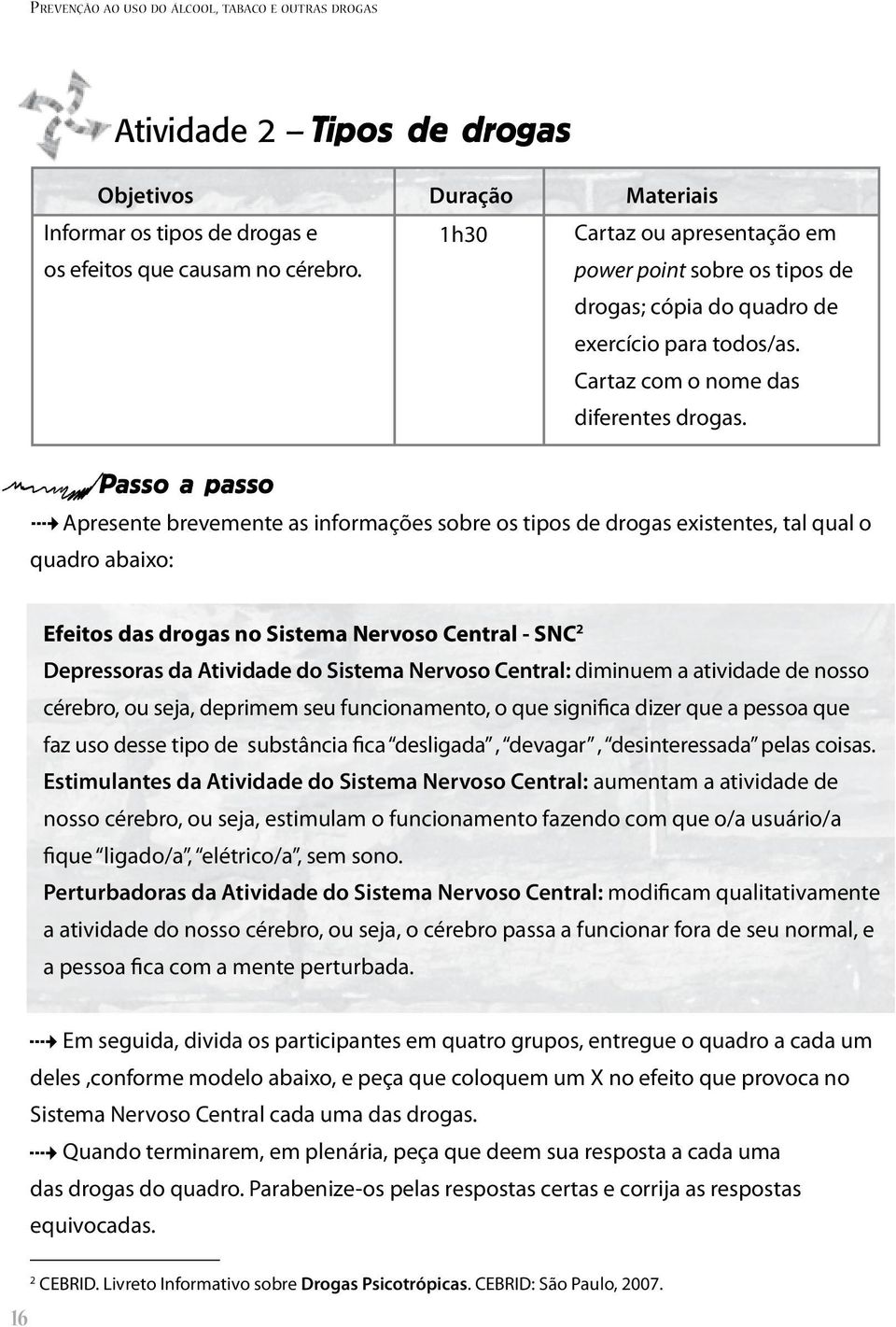 Passo a passo Apresente brevemente as informações sobre os tipos de drogas existentes, tal qual o quadro abaixo: Efeitos das drogas no Sistema Nervoso Central - SNC 2 Depressoras da Atividade do