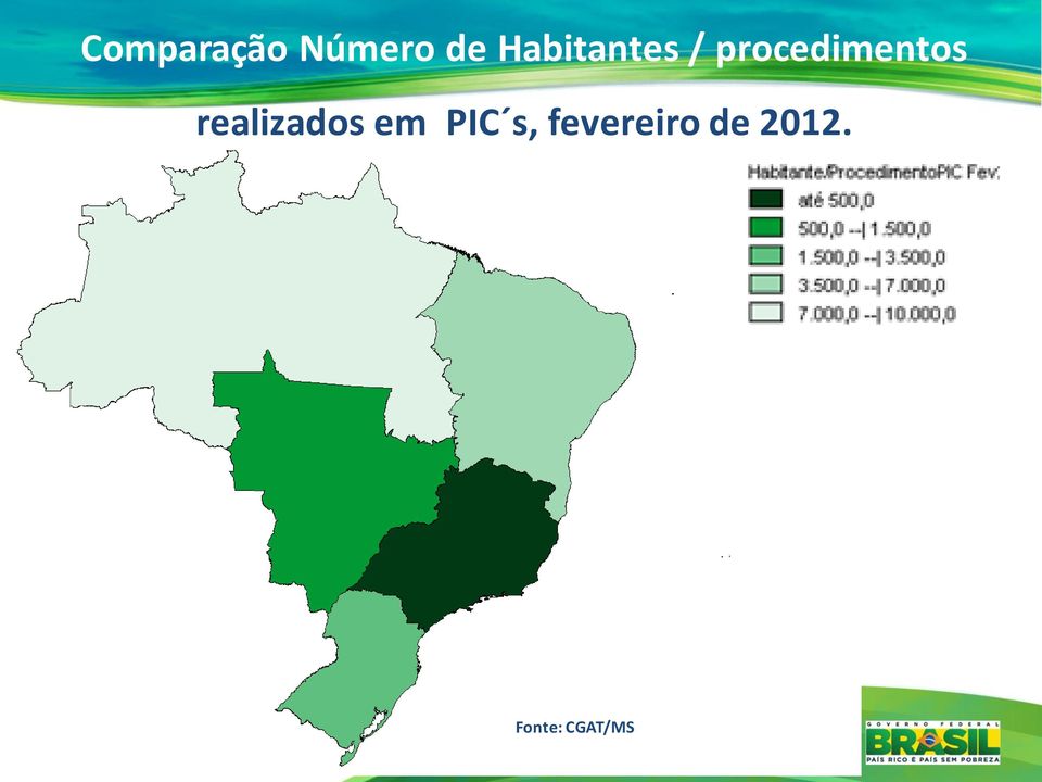 procedimentos realizados