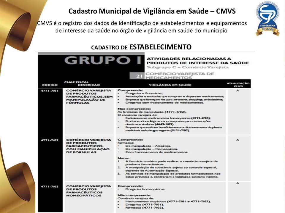 e equipamentos de interesse da saúde no órgão de