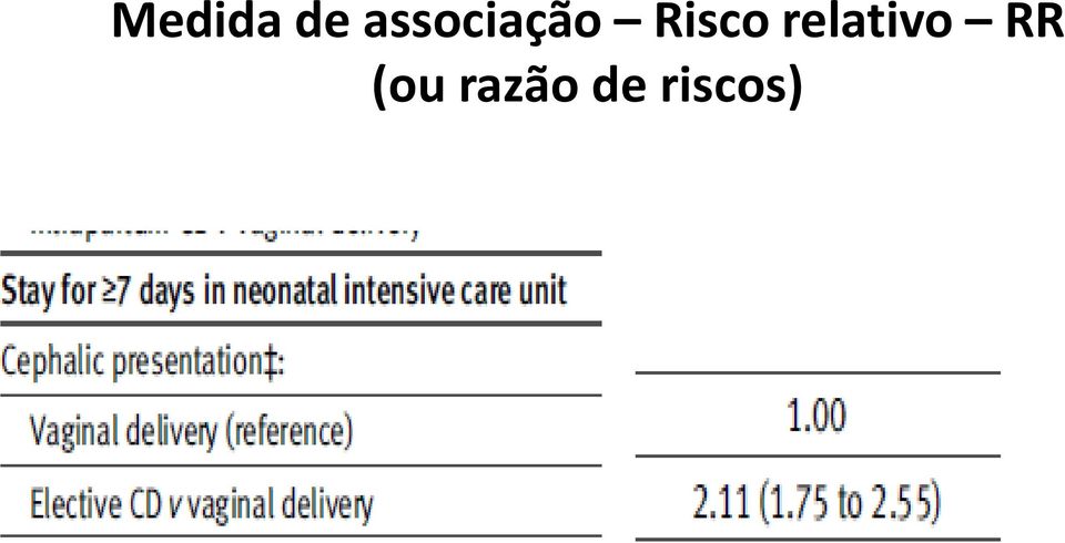 Risco relativo