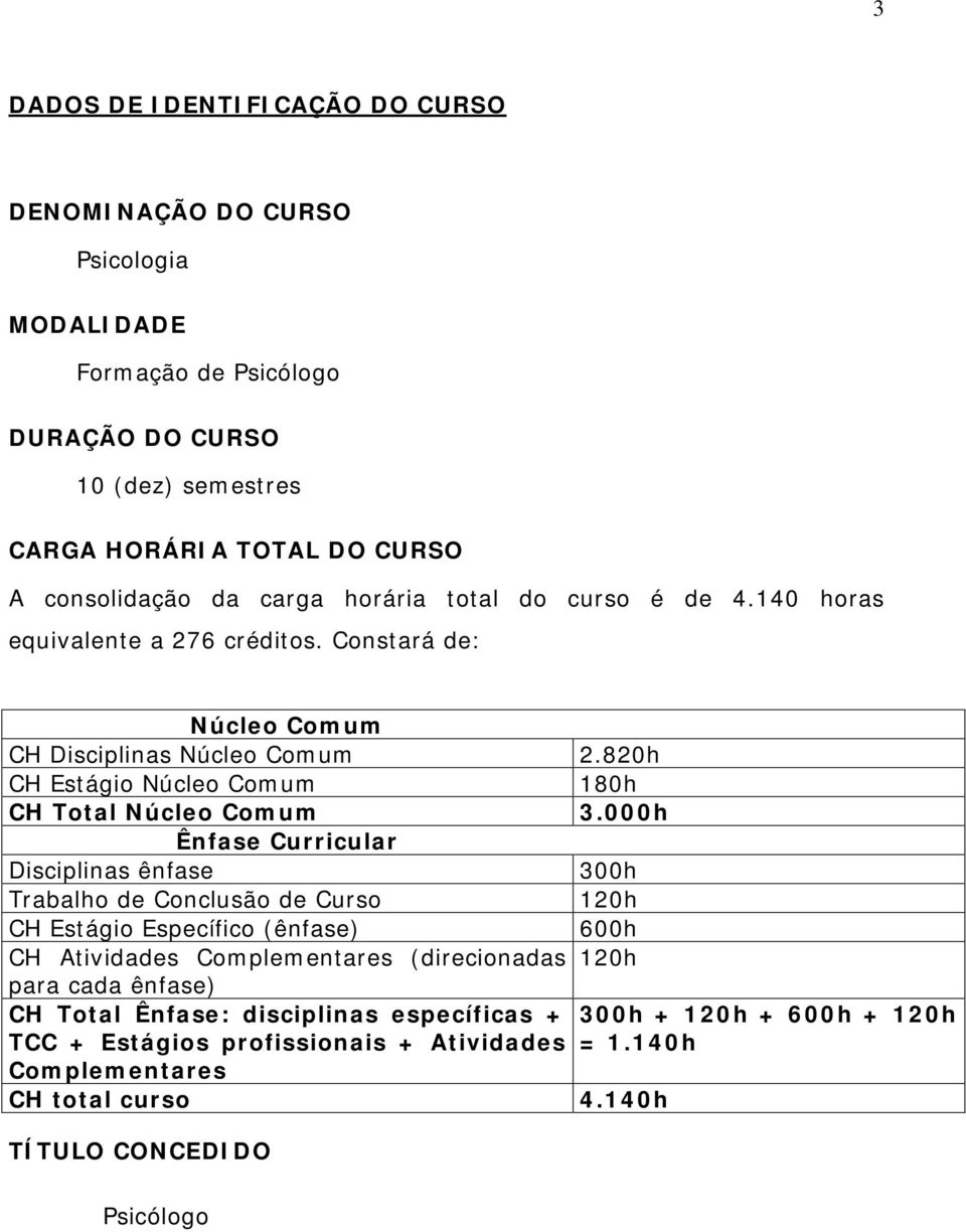 820h CH Estágio Núcleo Comum 180h CH Total Núcleo Comum 3.