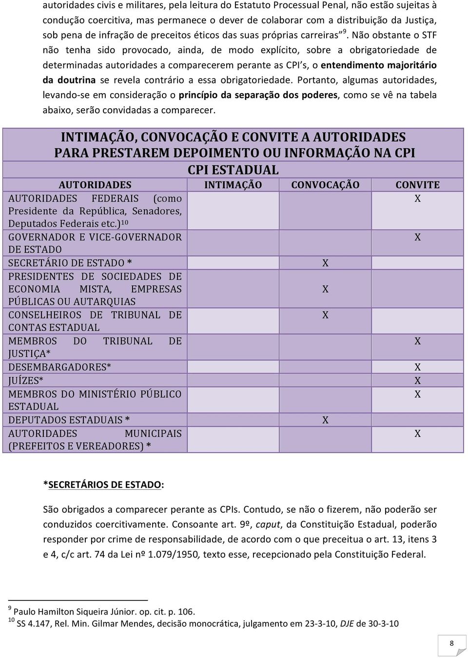 Não obstante o STF não tenha sido provocado, ainda, de modo explícito, sobre a obrigatoriedade de determinadas autoridades a comparecerem perante as CPI s, o entendimento majoritário da doutrina se