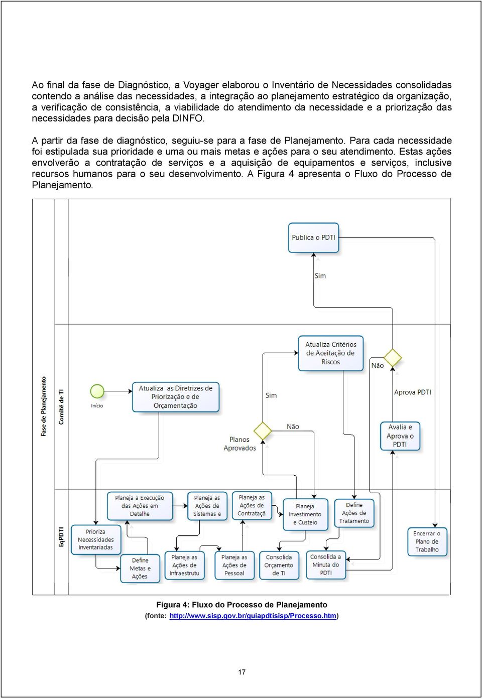 A partir da fase de diagnóstico, seguiu-se para a fase de Planejamento. Para cada necessidade foi estipulada sua prioridade e uma ou mais metas e ações para o seu atendimento.