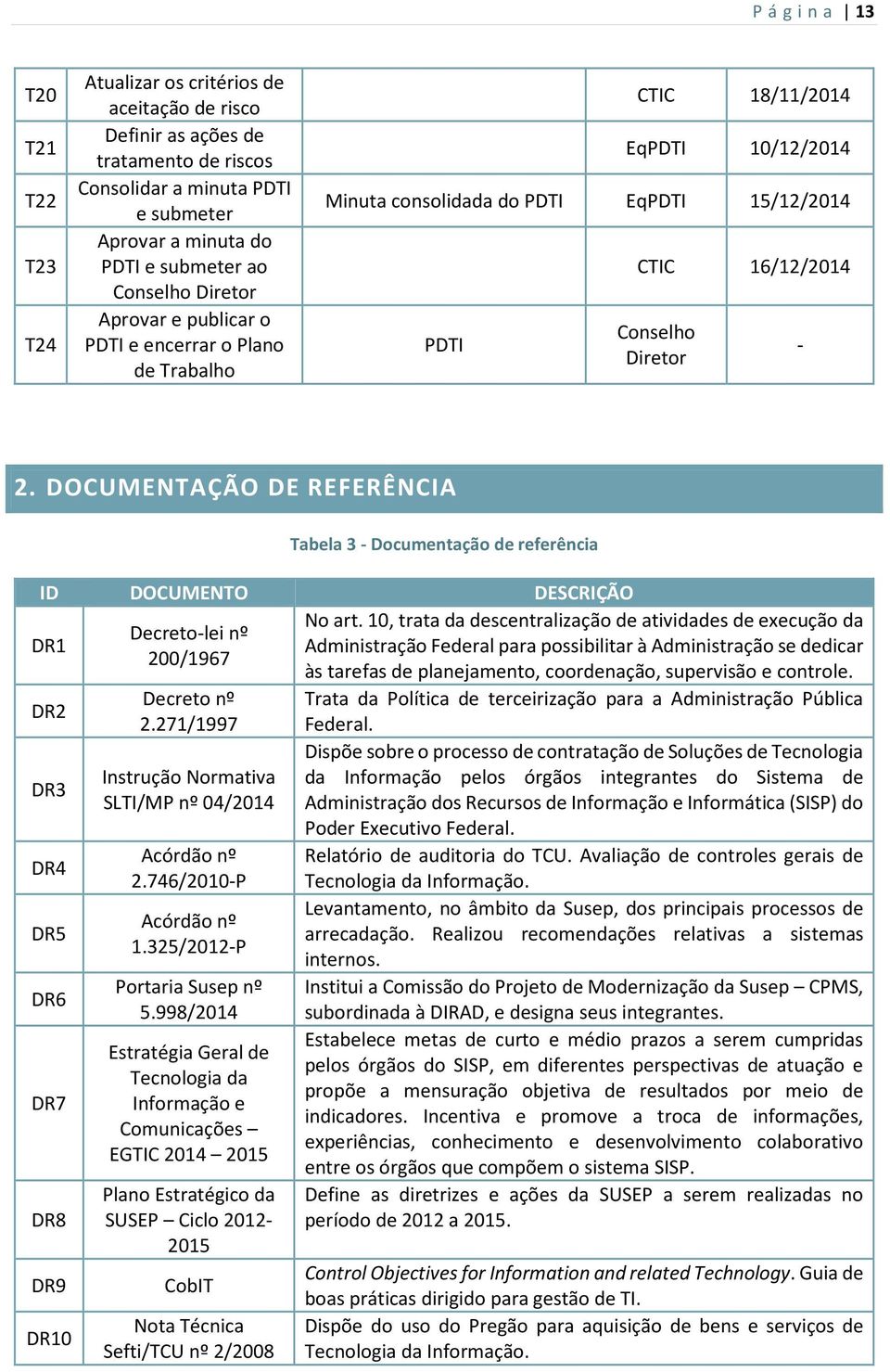 DOCUMENTAÇÃO DE REFERÊNCIA Tabela 3 - Documentação de referência ID DOCUMENTO DESCRIÇÃO DR1 DR DR3 DR4 DR DR6 DR7 DR8 DR9 DR1 Decreto-lei nº /1967 Decreto nº.