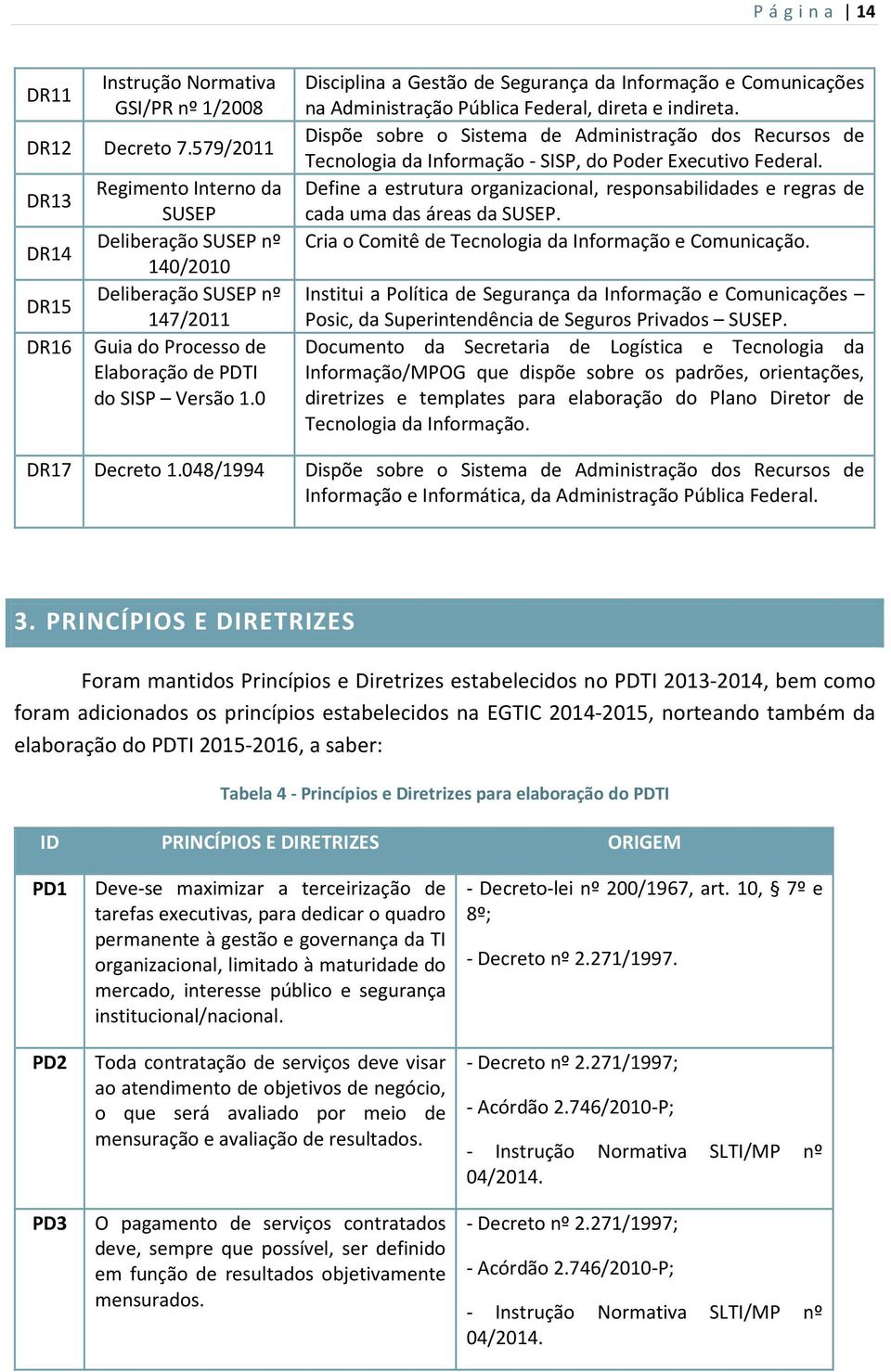 48/1994 Disciplina a Gestão de Segurança da Informação e Comunicações na Administração Pública Federal, direta e indireta.