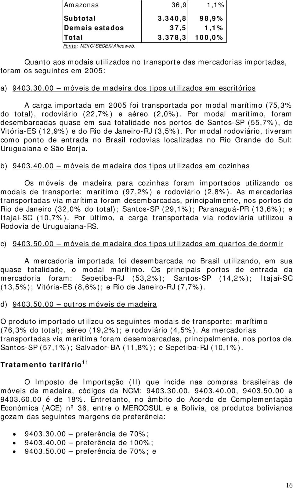 Por modal marítimo, foram desembarcadas quase em sua totalidade nos portos de Santos-SP (55,7%), de Vitória-ES (12,9%) e do Rio de Janeiro-RJ (3,5%).