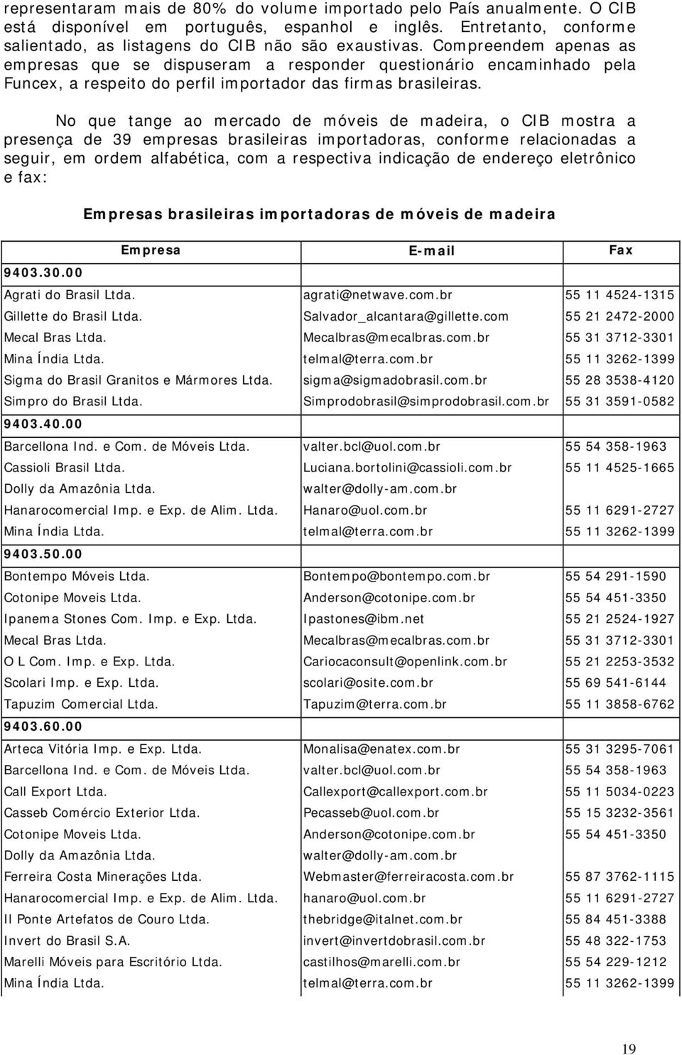 No que tange ao mercado de móveis de madeira, o CIB mostra a presença de 39 empresas brasileiras importadoras, conforme relacionadas a seguir, em ordem alfabética, com a respectiva indicação de