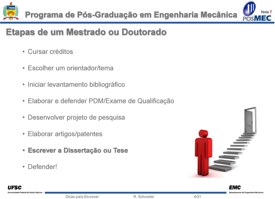 PDM/Exame de Qualificação Desenvolver projeto de pesquisa Elaborar