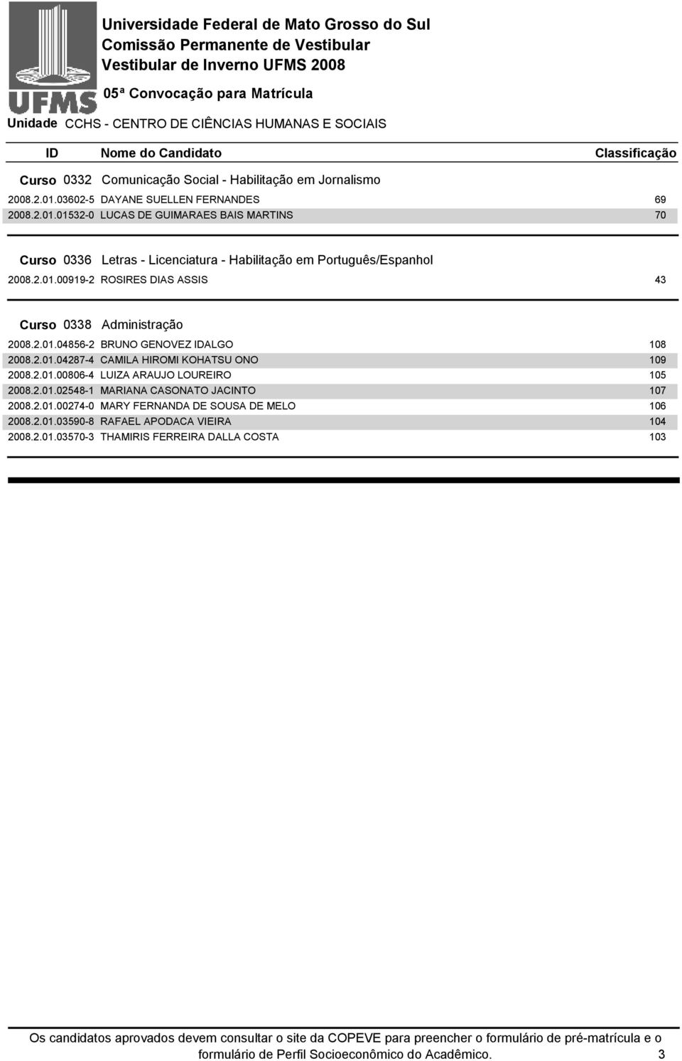 2.01.04856-2 BRUNO GENOVEZ ALGO 108 2008.2.01.04287-4 CAMILA HIROMI KOHATSU ONO 109 2008.2.01.00806-4 LUIZA ARAUJO LOUREIRO 105 2008.2.01.02548-1 MARIANA CASONATO JACINTO 107 2008.