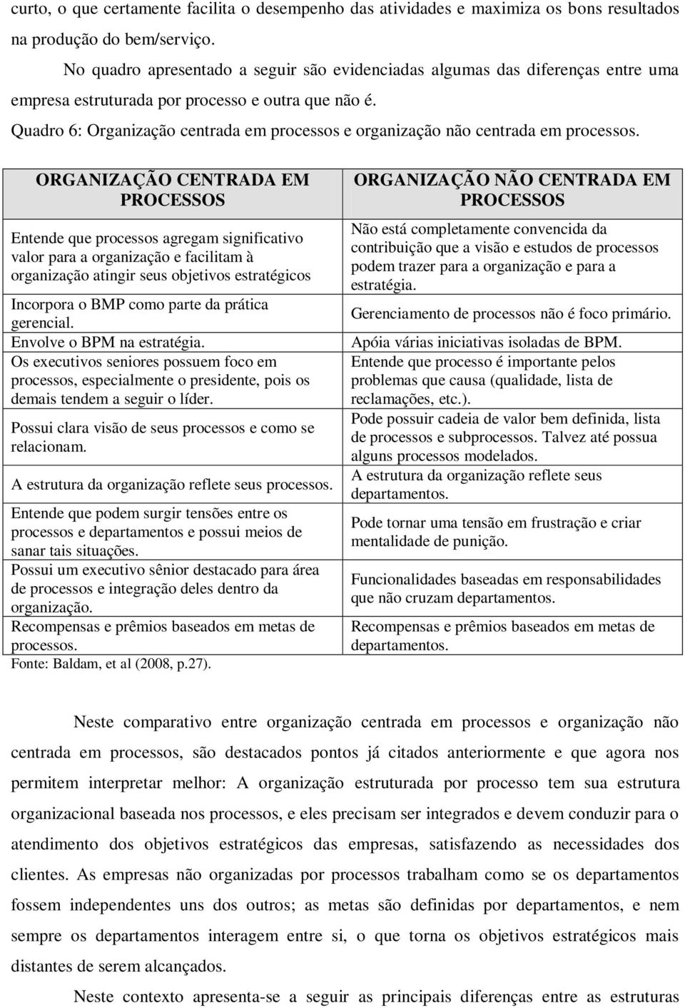 Quadro 6: Organização centrada em processos e organização não centrada em processos.