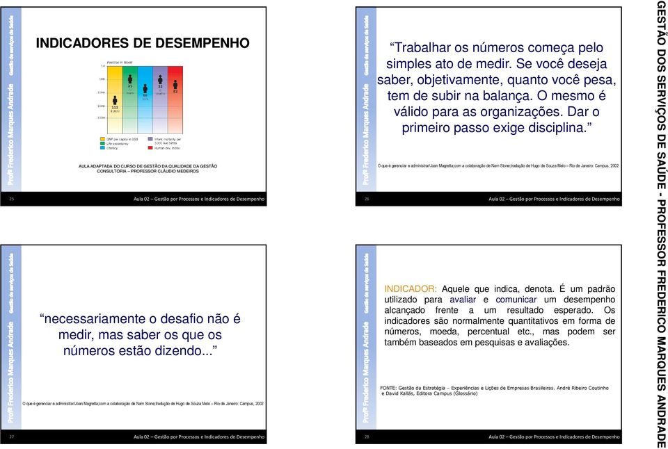 .. O que é gerenciar e administrar/joan Magretta;com a colaboração de Nam Stone;tradução de Hugo de Souza Melo Rio de Janeiro: Campus, 2002 26 28 Trabalhar os números começa pelo simples ato de medir.