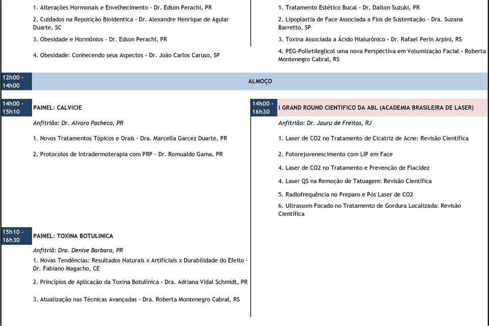 Obesidade: Conhecendo seus Aspectos - Dr. João Carlos Caruso, SP 4.