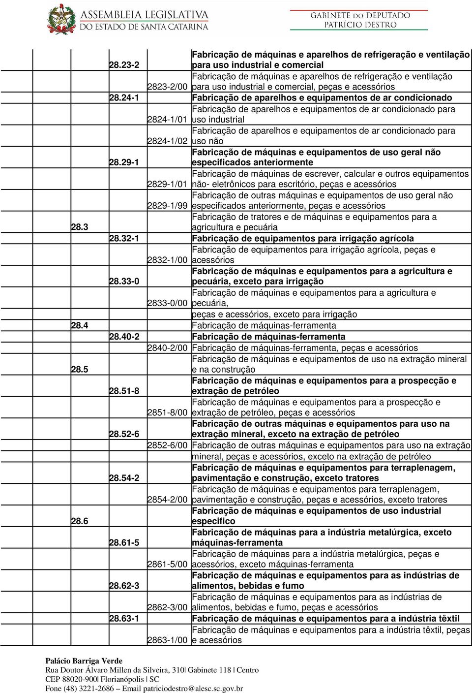 24-1 Fabricação de aparelhos e equipamentos de ar condicionado Fabricação de aparelhos e equipamentos de ar condicionado para 2824-1/01 uso industrial Fabricação de aparelhos e equipamentos de ar