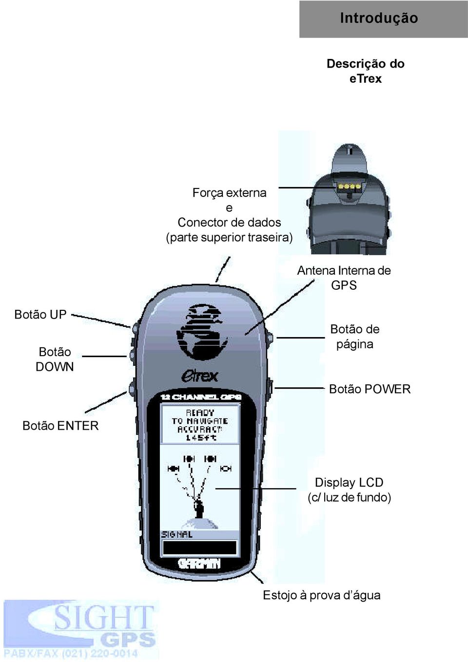 GPS Botão UP Botão DOWN Botão de página Botão POWER