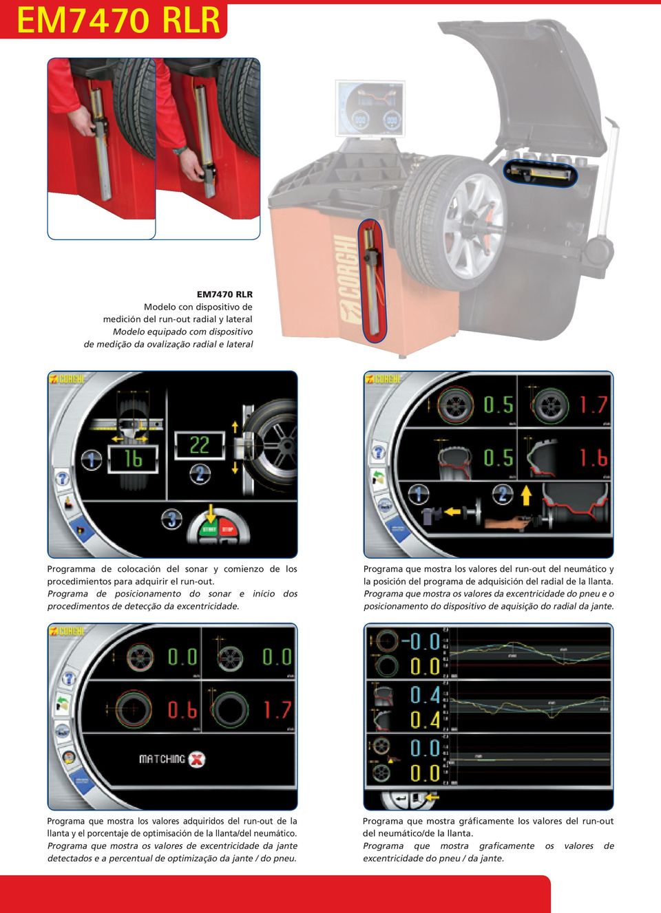 Programa que mostra los valores del run-out del neumático y la posición del programa de adquisición del radial de la llanta.