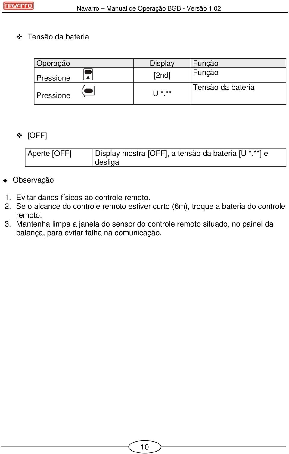 **] e desliga Observação 1. Evitar danos físicos ao controle remoto. 2.