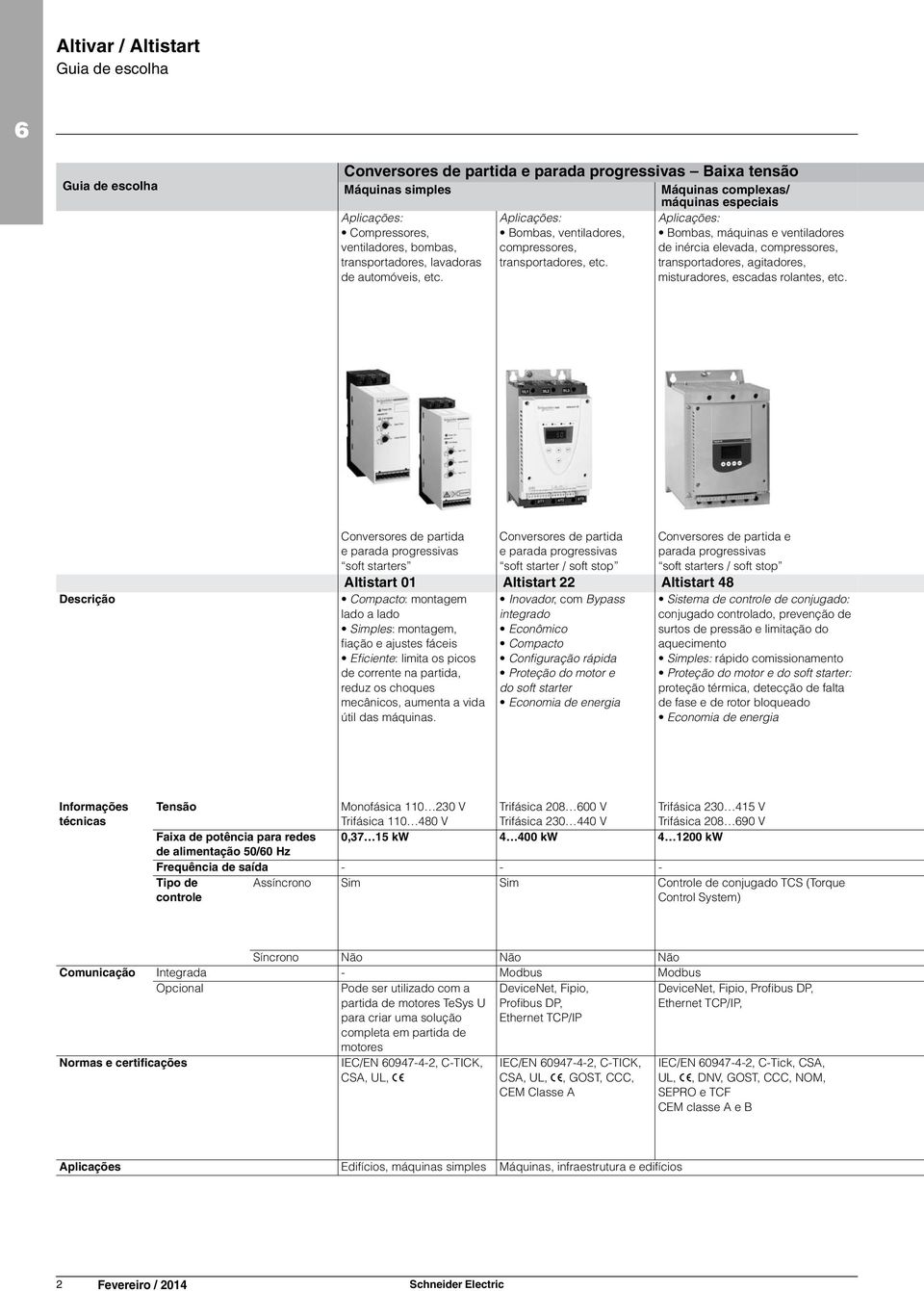 Aplicações: Bombas, máquinas e ventiladores de inércia elevada, compressores, transportadores, agitadores, misturadores, escadas rolantes, etc.